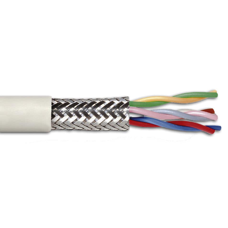 Importance of Cable Shielding and Types of Shielding Methods